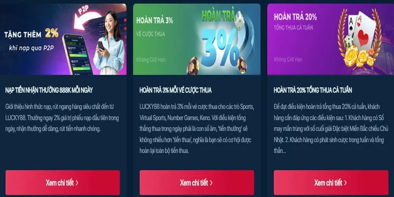 Mẹo cá cược thể thao loto288